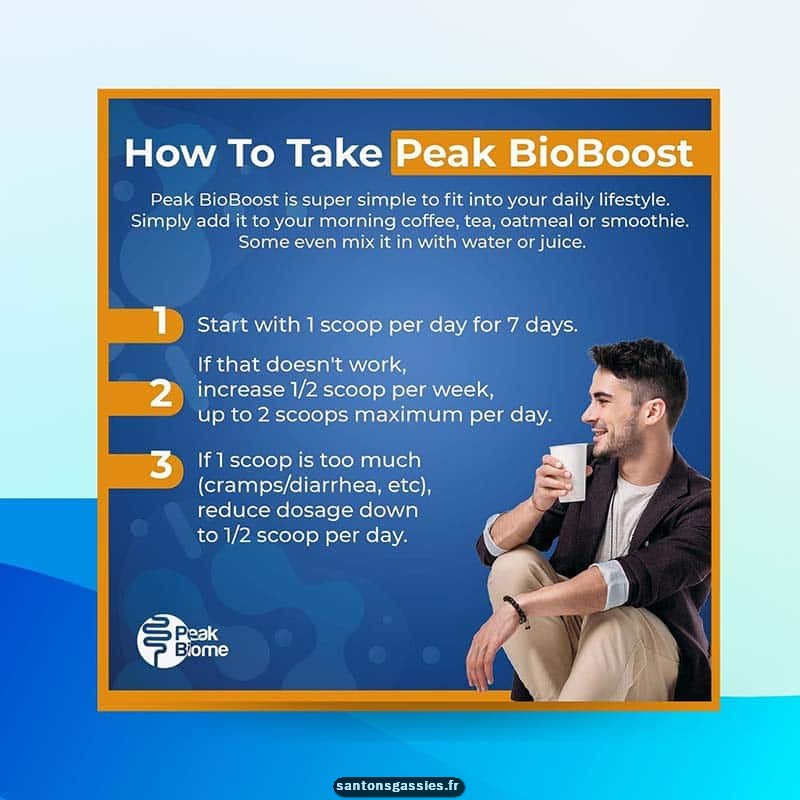 Peak BioBoost